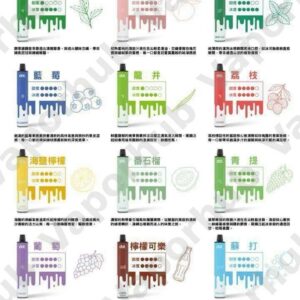 Alternative view of DOT PLUS 一次性 8000Puffs