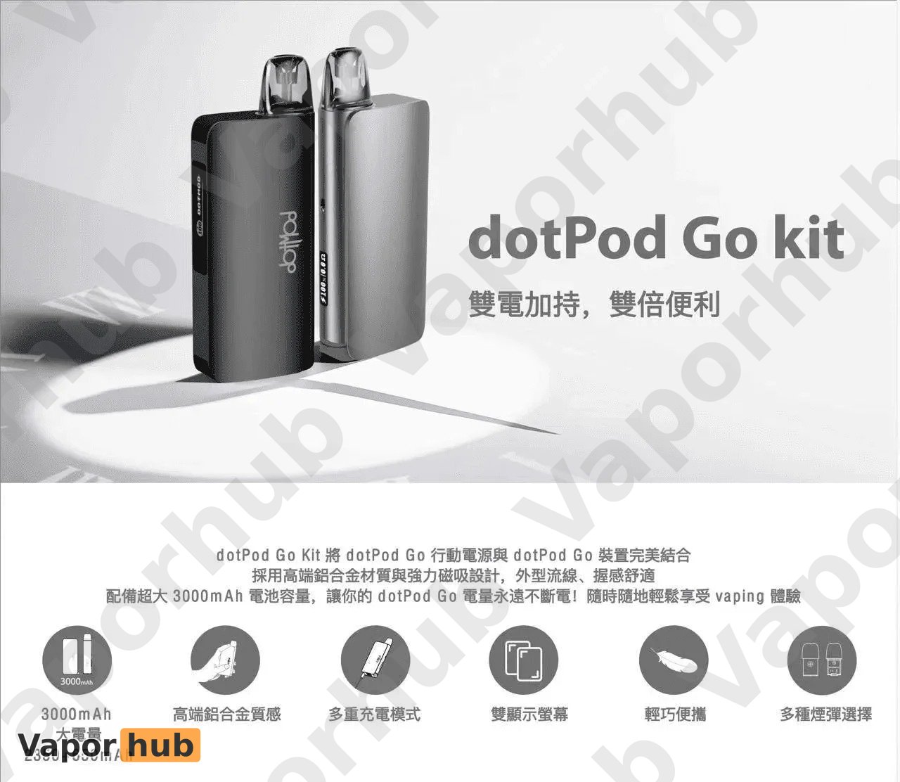Dotmod DotPod GO 主機套裝:圖片 11