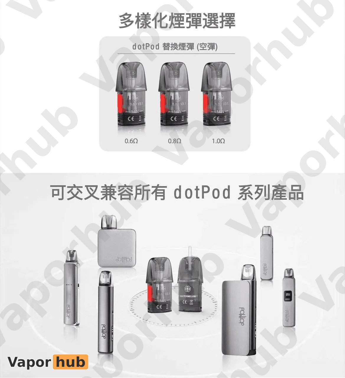 Dotmod DotPod GO 主機套裝:圖片 3