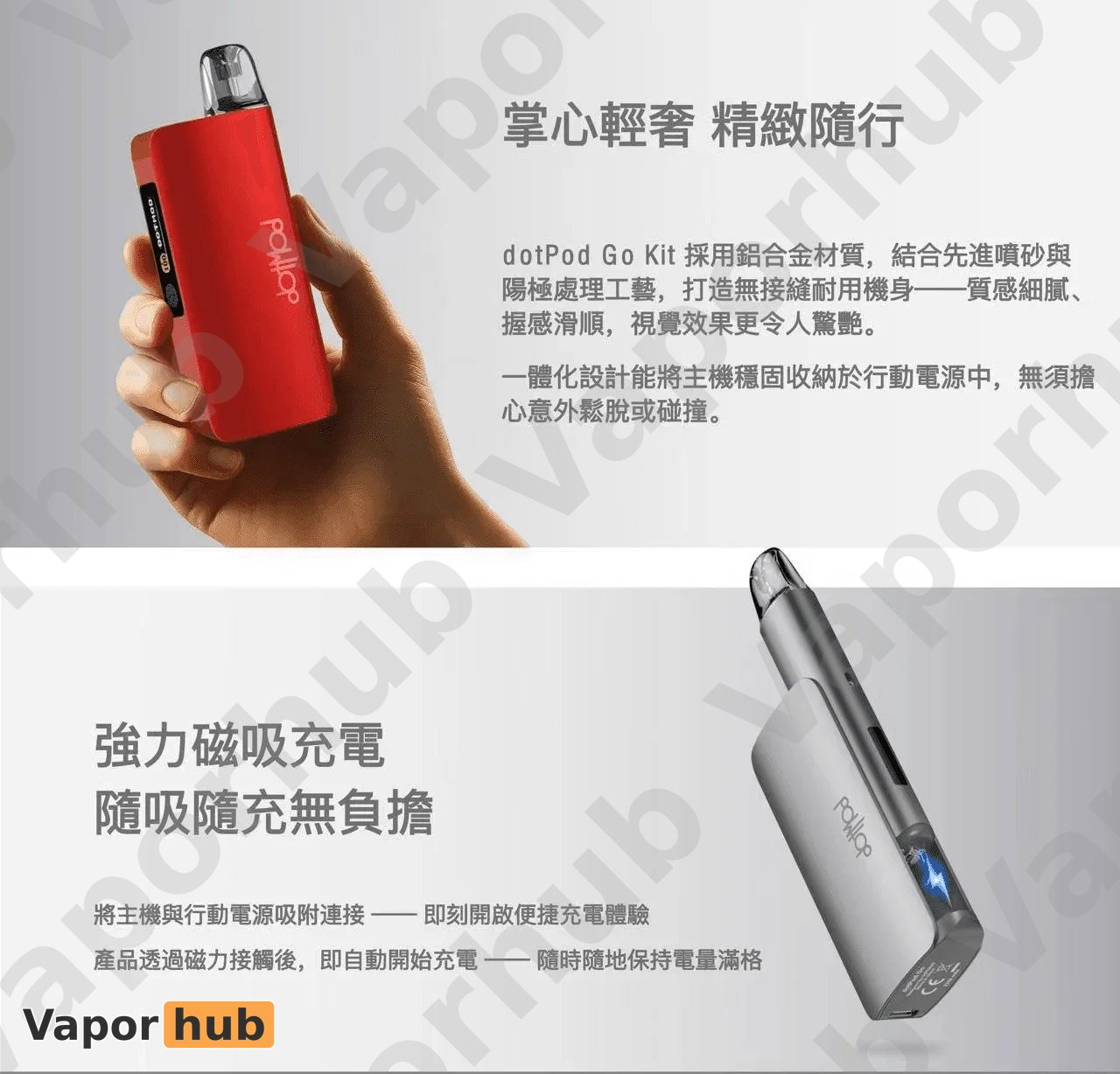 Dotmod DotPod GO 主機套裝:圖片 5