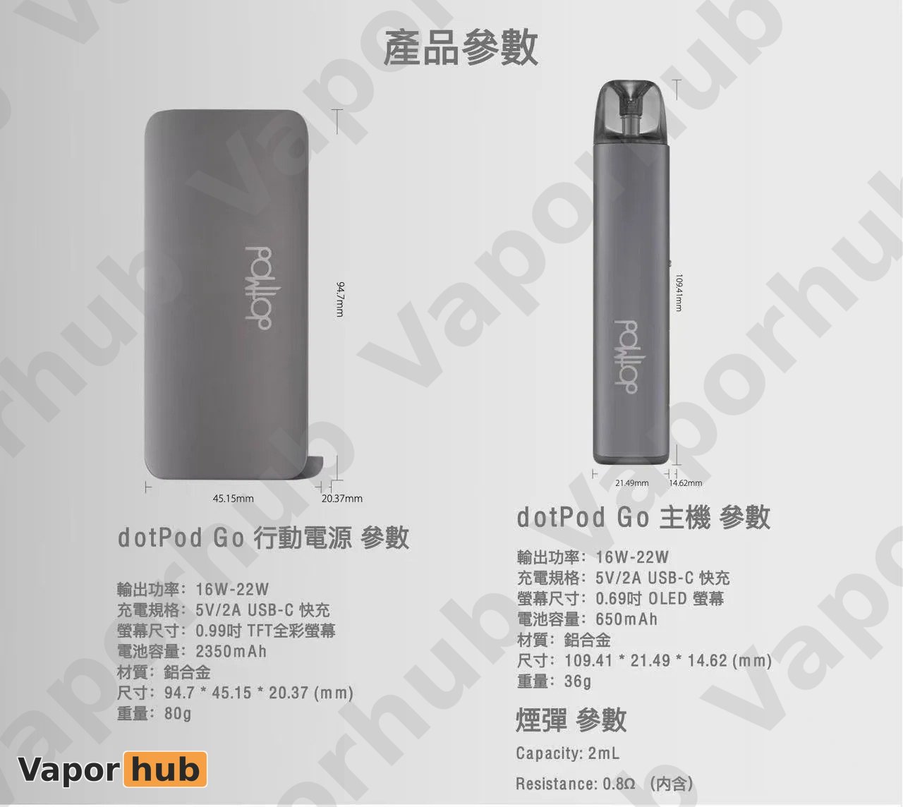 Dotmod DotPod GO 主機套裝:圖片 12