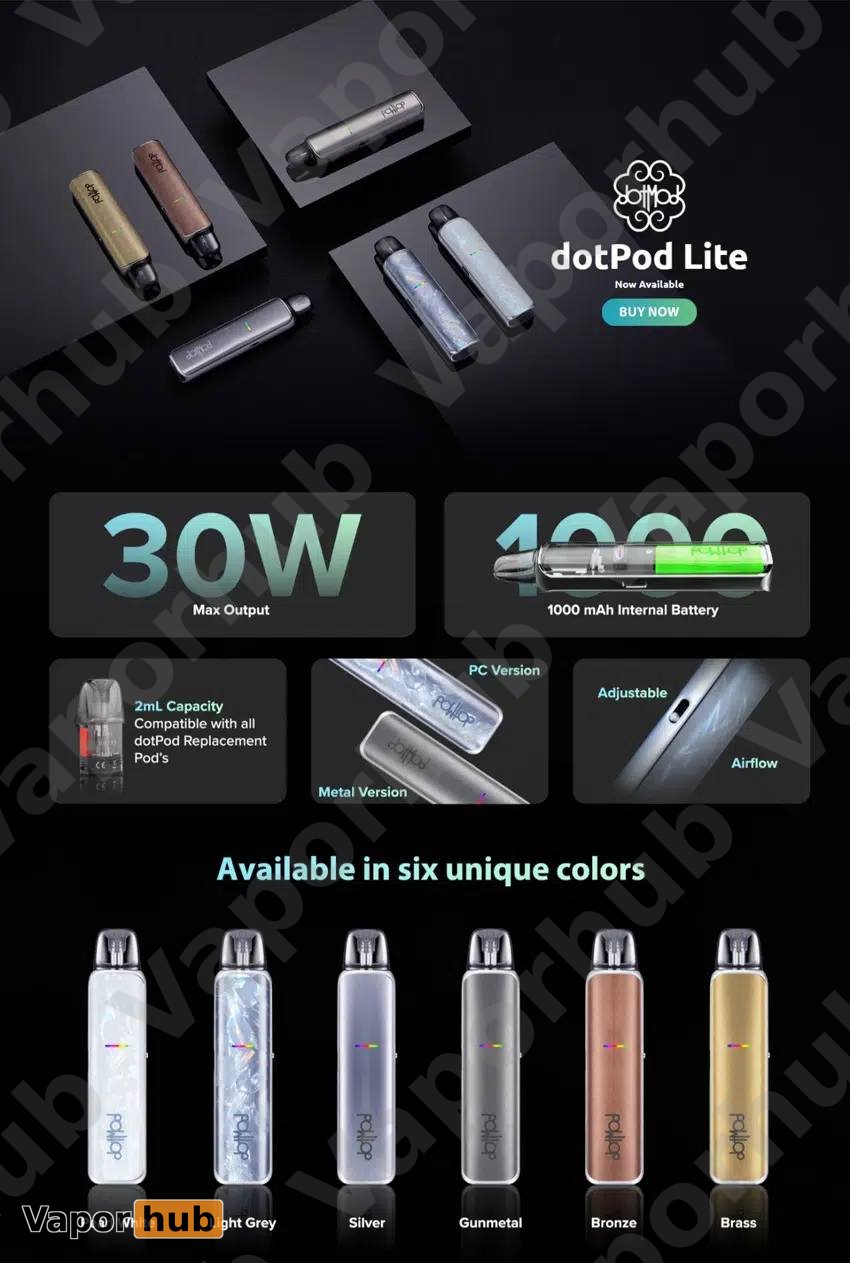 Dotmod DotPod Lite 主機套裝:圖片 3