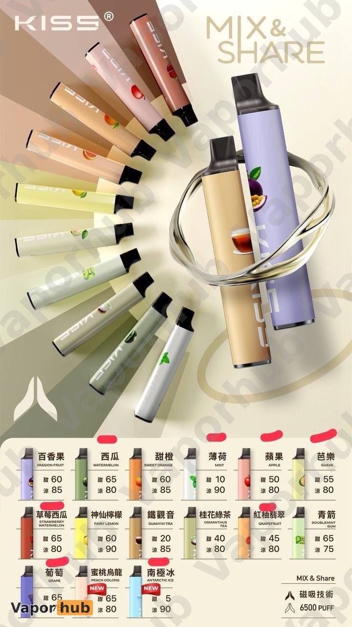KIS5 一次性 6500Puffs:圖片 5