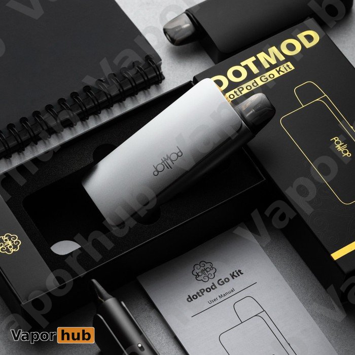 Dotmod DotPod GO 主機套裝:圖片 4