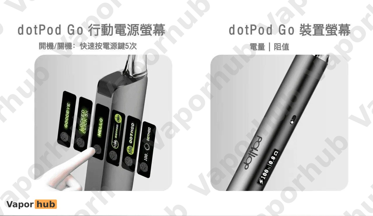Dotmod DotPod GO 主機套裝:圖片 8